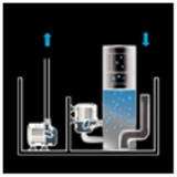 SYNCRA SILENT 0.5 - 1.0 -1.5