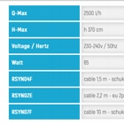 Syncra 3.5