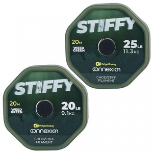 Ridge Monkey Stiffy – Chod/Stiff Rig Filament