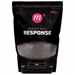 MAINLINE RESPONSE CARP PELLETS